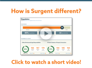 surgent cpa video