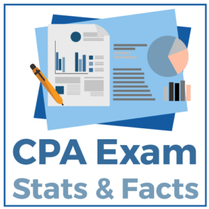CPA Exam Stats & Facts