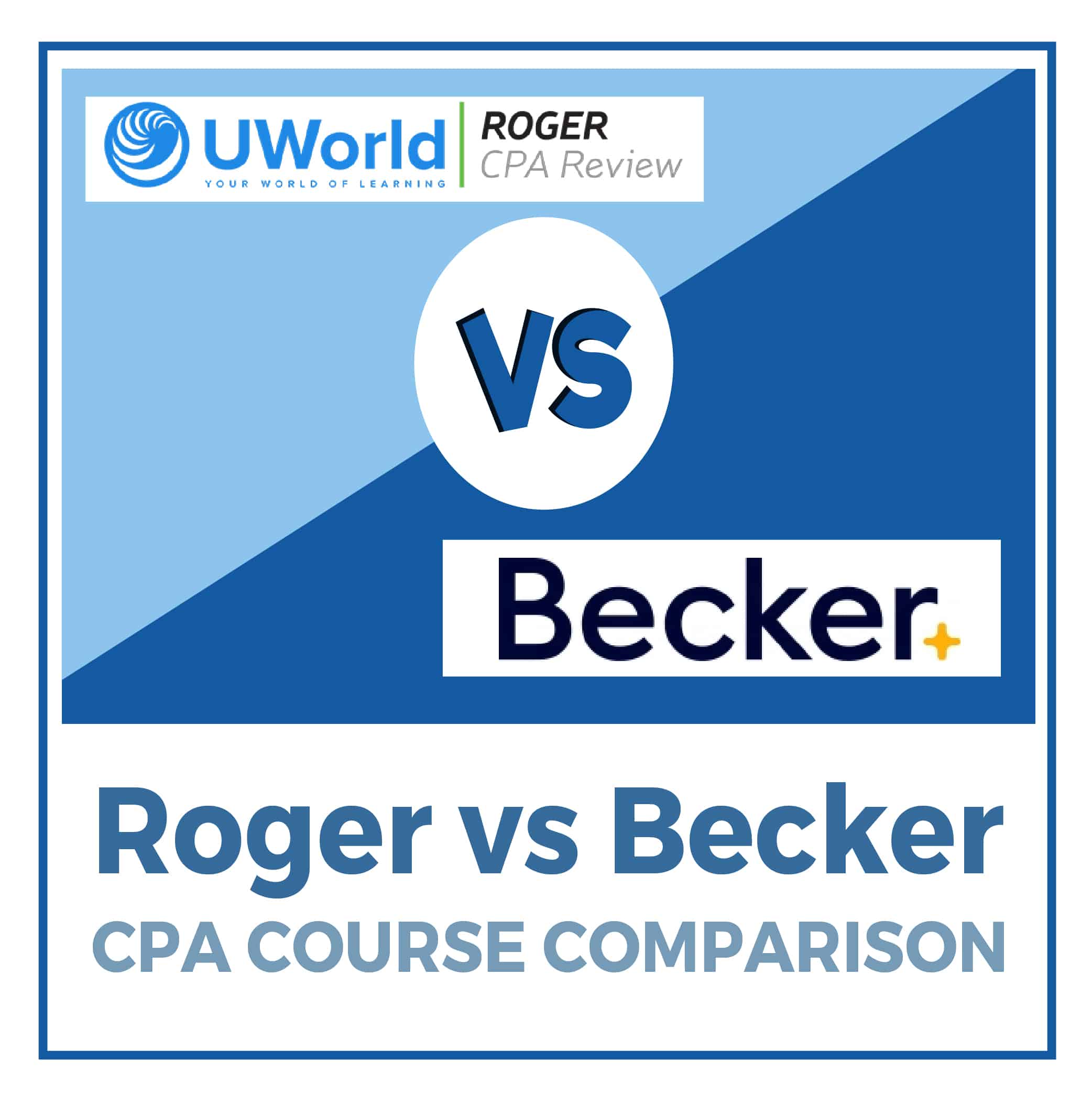 becker cpa review course login