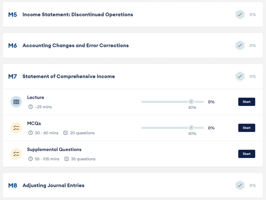 Should You Buy Becker CPA Review? Must Read Before Buying!