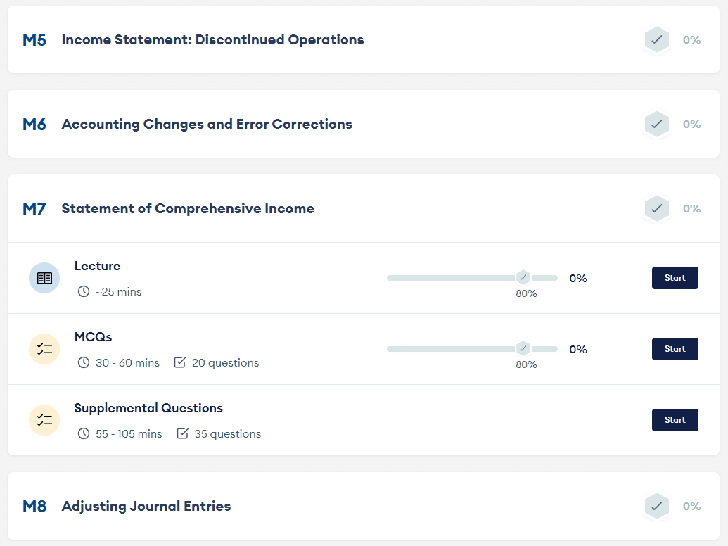 Becker CPA Review Dashboard